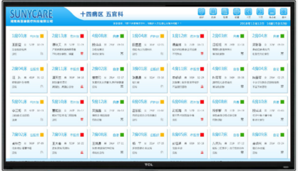 尚醫(yī)康護理管理醫(yī)院護理呼叫人員管理考核系統(tǒng)介紹